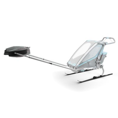 2. Thule 20201401 koła do wózka dziecięcego