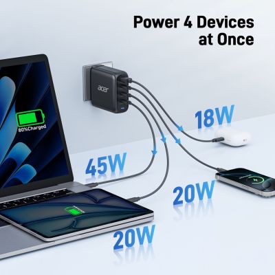 6. Acer 100W PD GaN Charger, 3 x USB C and 1 x USB A, EU Plug, 100W USB-C cable, Black, Retail Pack