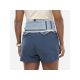 3. Pas biegowy MILLET INTENSE BELT niebieski