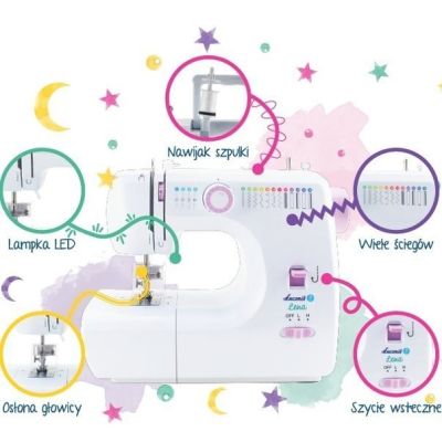 3. Maszyna do szycia ŁUCZNIK Lena 2019