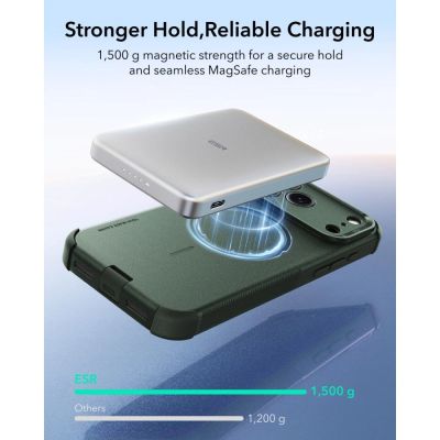 6. Etui ESR Cyber Tough MagSafe na iPhone 18 Pro Max / 17 Pro Max - zielone