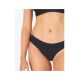 5. Majtki kąpielowe RIP CURL Premium Surf Full Pant czarny