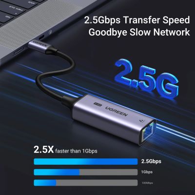 9. Adapter Ugreen CM648 USB-C do RJ45 Ethernet 2.5G - szary