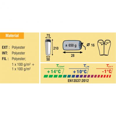 3. ŚPIWÓR BEST CAMP WILLIWA 210x75x50  25037