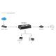 5. LevelOne FSW-0808TX przełącznik sieciowy Nie zarządzany Fast Ethernet (10/100) Szary
