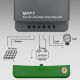 4. Solarny regulator ładowania MPPT Qoltec 53664 z czujnikiem temperatury 50A |12V / 24V | LCD | Bluetooth | APP | GEL | LiFePO4