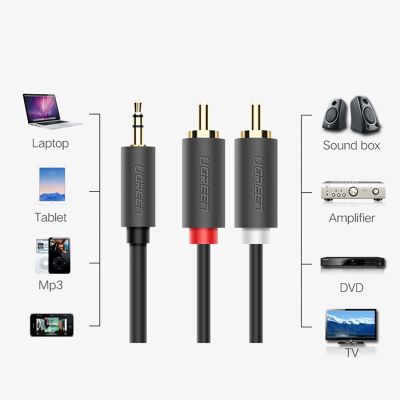 7. Kabel Ugreen AV102 10772 3,5 mm mini jack (męski) / 2RCA (męski) 1m - szary