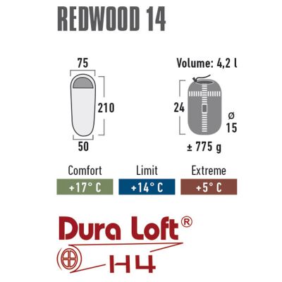 6. Śpiwór High Peak Redwood 14 23080