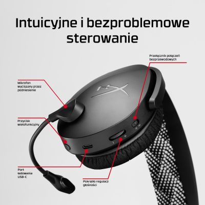 86. Słuchawki HyperX Cloud Jet Wireless Gaming Headset