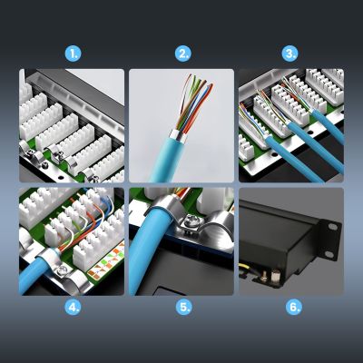 13. Patch panel Extralink  EX.9830 (1U; kat. 5e; 24xRJ-45)