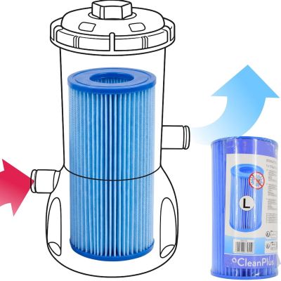 9. FILTR DO POMPY ANTY BAKTERIA 106X203MM 1000GAL TYP 3 290726