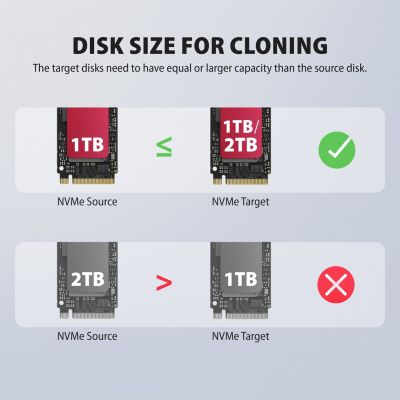 10. Axagon ADSA-M2C44 stacja dokująca do dysków twardych USB 4 Type-C Czarny