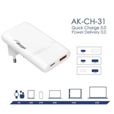 8. AKYGA ŁADOWARKA USB-A + USB-C AK-CH-31