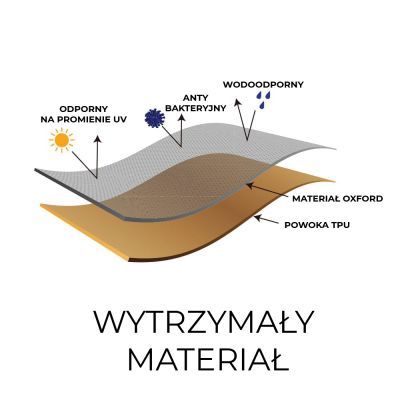 2. SAHARA POKROWIEC NA GRILL GAZOWY ŚREDNI