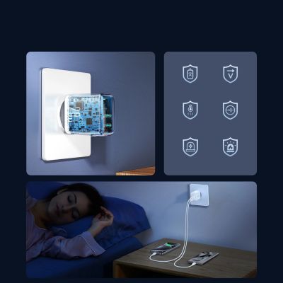 12. Ładowarka Joyroom JR-TCF12 sieciowa 2x USB-C 20W PD / QC 3.0 - biała