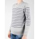 6. Sweter Wrangler Fine Crew Knit W8550QL37