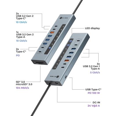 3. Hub 11-w-1 Hub IcyBox USB 3.2 z Type-C i czytnikiem kart