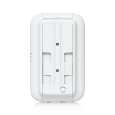 5. Access Point Wi-Fi 5 Ubiquiti UniFi Swiss Army Knife 2.4GHz(2x2)/5GHz(2x2) PoE 1x1G