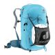 8. Plecak turystyczny Deuter Trail Pro 31 SL W 344102413910
