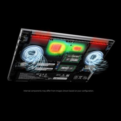 3. HP EliteBook 840 G11 Ultra 7 155U 14.0 WUXGA 800nits Sure View Refect AG 32GB DDR5 SSD1TB Intel Arc W11Pro 3Y OnSite