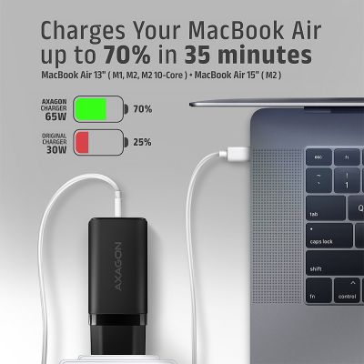 7. AXAGON ACU-DPQ65 Ładowarka sieciowa, GaN 65W, 3x port (USB-A + dual USB-C), PD3.0/QC4+/PPS/Apple