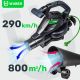 16. Elektryczna dmuchawa do liści 3000W z rozdrabniaczem 15:1 W43422 WUBER