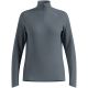 Bluza z półgolfem damska Odlo ESSENTIAL CERAMIWARM Mid layer 1/2 zip szara   S