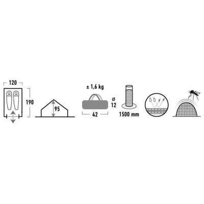 2. PROMIS NAMIOT TURYSTYCZNY 200X140X100CM NT60