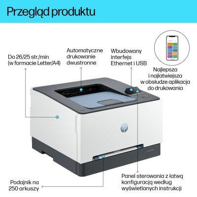 4. HP Color LaserJet Pro 3202dn
