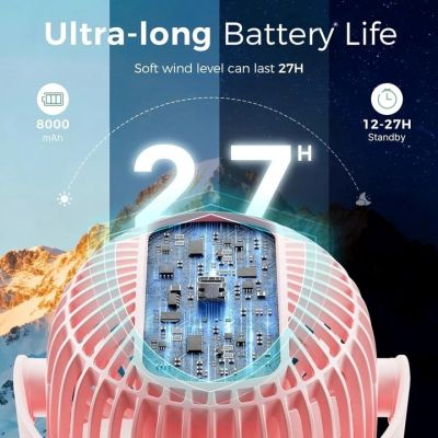2. Momcozy przenośny wentylator do wózka, różowy
