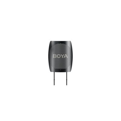 10. USB  Microphones BOYA K9