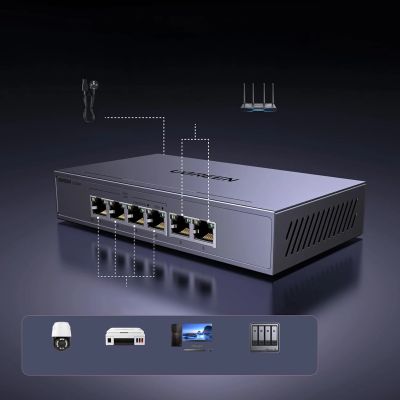 9. Switch Ugreen przełącznik ethernet 6-Portowy 1Gb/s z PoE - szary