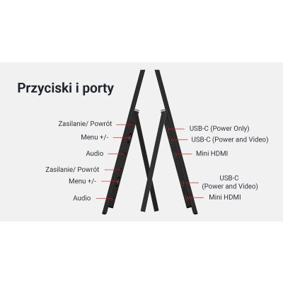 17. Extralink EX.91605 monitor / akcesorium do monitora