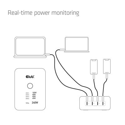 5. CLUB3D Stacja ładowania CAC-1933 z 4 portami USB-C® 240 W GaN PD 3.1 + PPS + wyświetlacz LED
