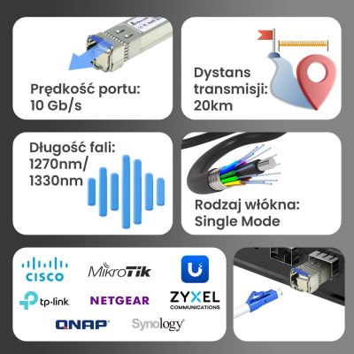 8. Extralink Moduł SFP+ WDM SFP+ 10G 10Gbps 1270/1330nm, single mode, 20km, LC, DOM, para