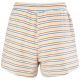12. Spodenki Helly Hansen Siren Twelling Shorts W 34454 048
