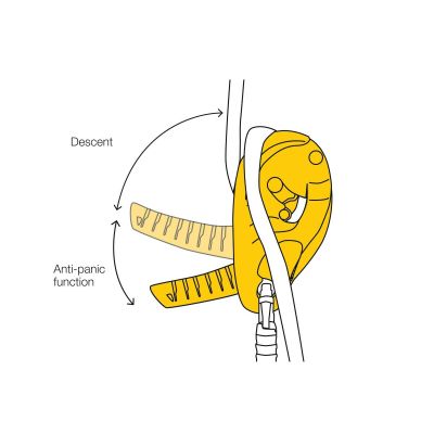 4. Przyrząd zjazdowy PETZL I'D S (D020AA00) - 10-11,5mm