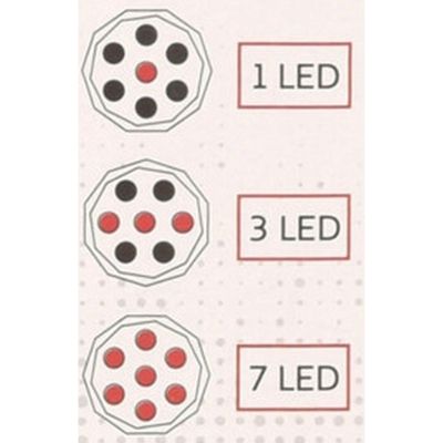 11. LATARKA CZOŁOWA TURYSTYCZNA 7 LED REDCLIFFS