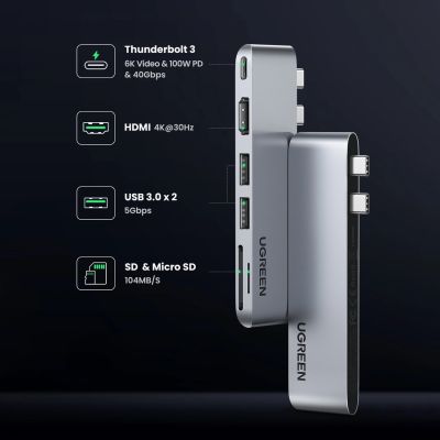 6. HUB Ugreen CM380 2xUSB C - HDMI/2xUSB 3.0/SDTF/USB C PD - szary