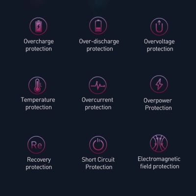 15. Baseus Adaman powerbank z szybkim ładowaniem 20000mAh 22.5W + kabel USB-A - USB-C 3A 0.3m czarny