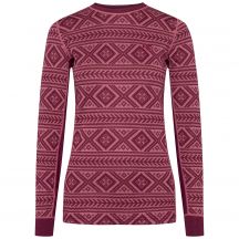FLOKE LS