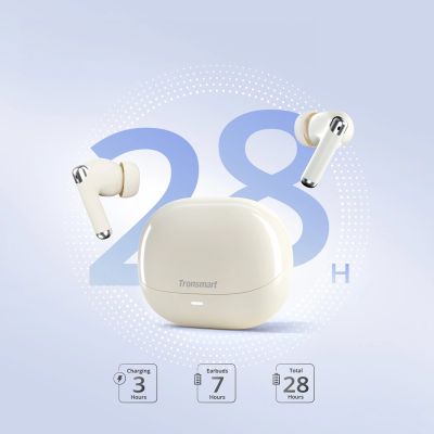 10. Słuchawki Tronsmart Sounfii R4 bezprzewodowe Bluetooth 5.3 ENC - białe