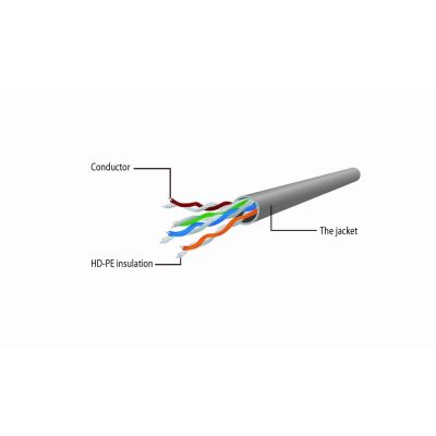4. Patchcord GEMBIRD PP6U-2M (RJ45 - RJ45 ; 2m; UTP; kat. 6; kolor szary)