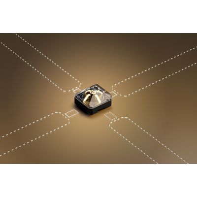45. Govee H6063 Inteligentny kinkiet Wi-Fi/Bluetooth 72 W