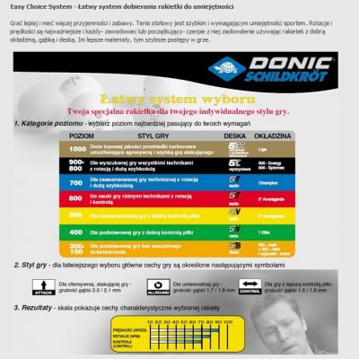 2. Rakietka do tenisa stołowego DONIC Young Champs 200