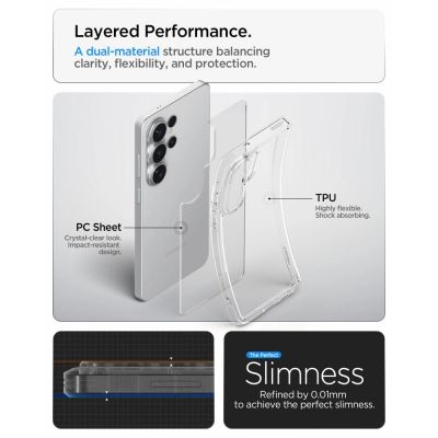 8. Etui Spigen Ultra Hybrid na Samsung Galaxy S26 Ultra - przezroczyste