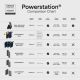 3. Mophie Snap+ Powerstation Mini Stand Red Bull Racing - magnetyczny powerbank 5000mAh z podstawką kompatybilny z MagSafe (1x port USB-C) (black)