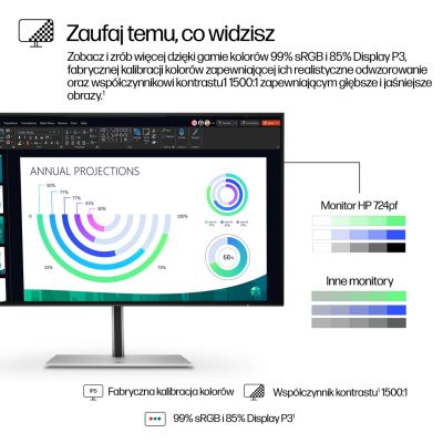 9. MONITOR HP LED 23,8”S7 Pro 724pf (8X530AA) 100Hz