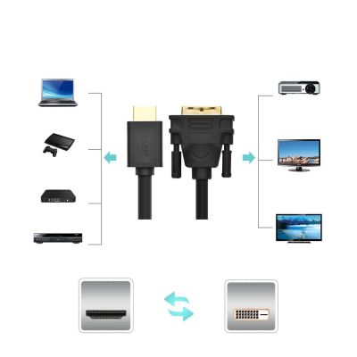 7. Ugreen kabel przewód HDMI - DVI 4K 60Hz 30AWG 1m czarny (30116)