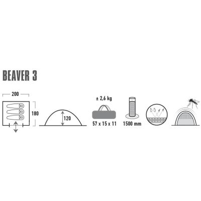 12. Namiot High Peak Beaver 3 10320